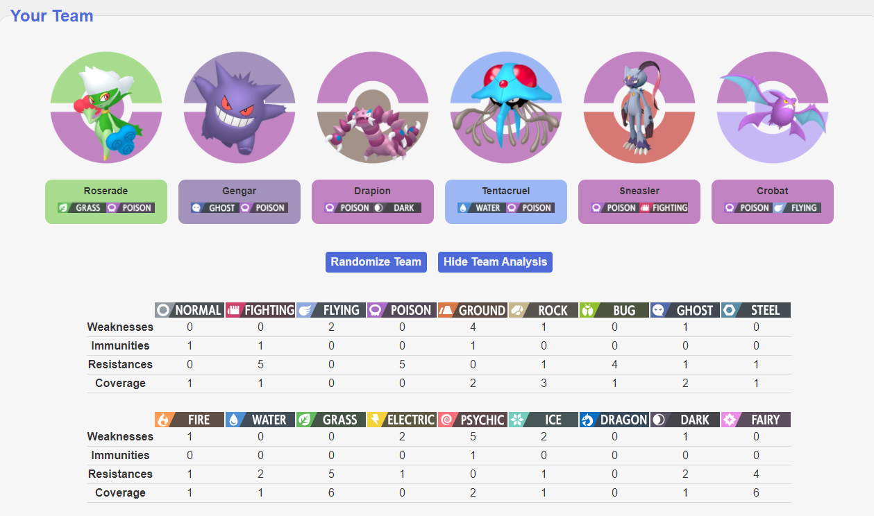 Monotype - Need help with my first monotype team